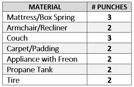 TABLE 1.PNG