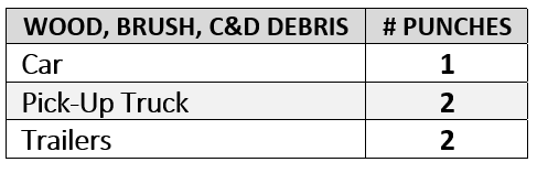 TABLE 2.PNG