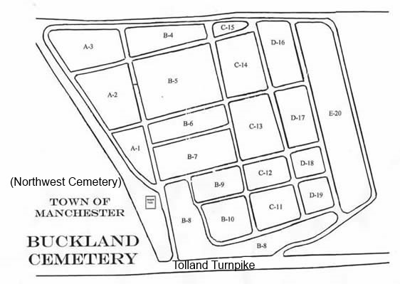 Buckland Cemetery Map