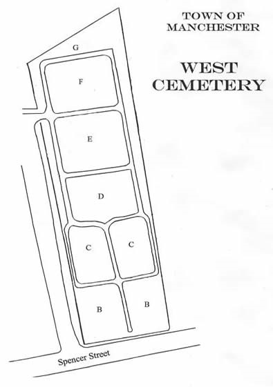 West Cemetery Map