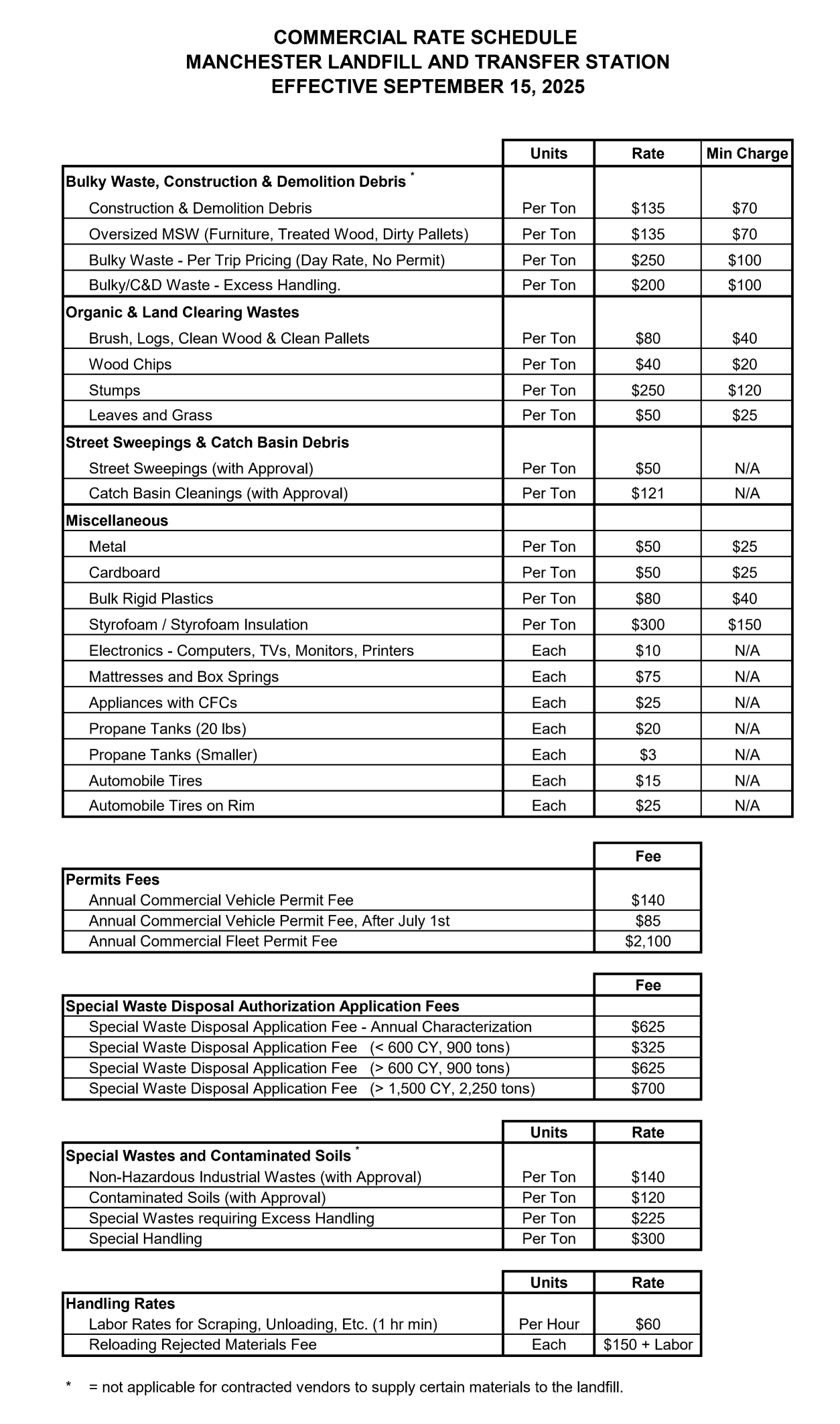 20240506_LF Transfer Station Pricing.1.png