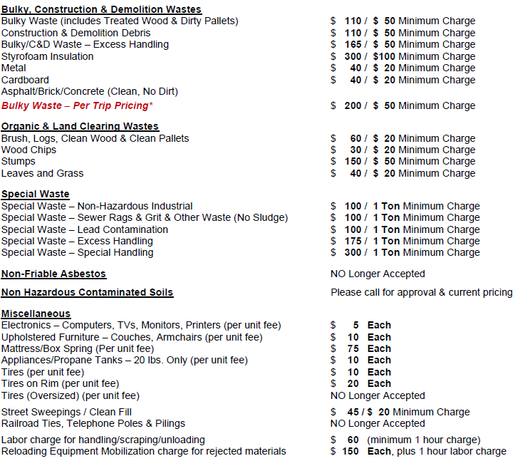 rate sheet.png