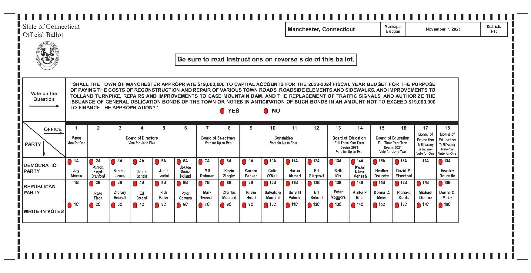 ballot-proof-manchester-ct-muni-110723_Page1.jpg