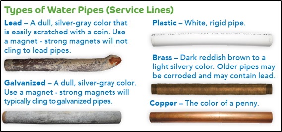 pipe-materials.jpg