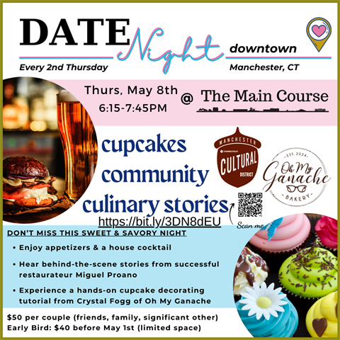 May 8 - Cup Cakes.png