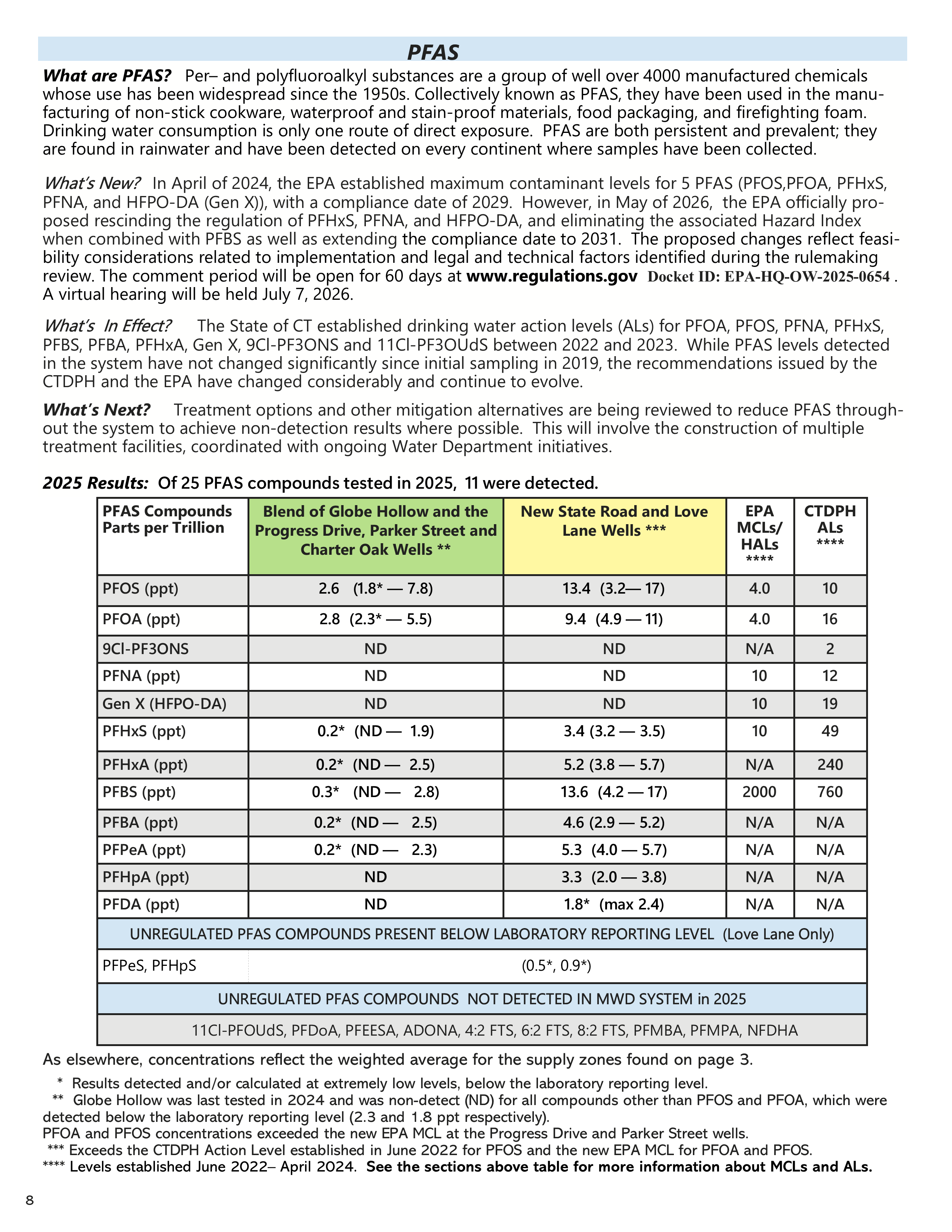 CT0770021_2025 CCR_WEBSITE_8.png